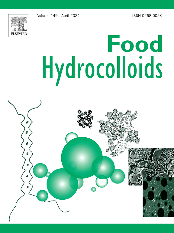Go to journal home page - Food Hydrocolloids